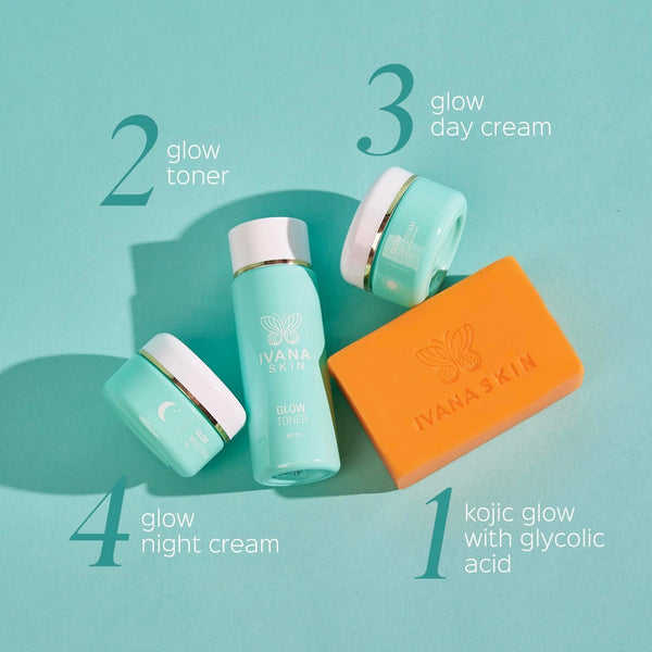 IVANA SKIN REJUVENATING GLOW KIT
